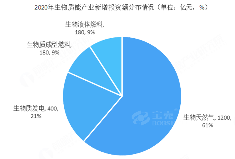 生物質成型燃料顆粒