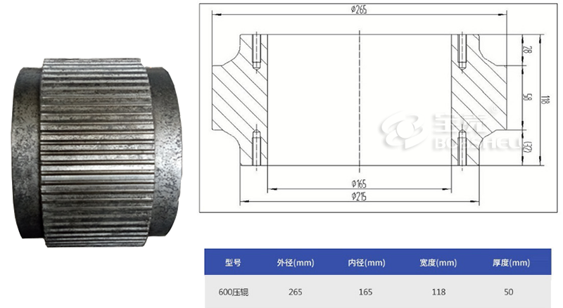 顆粒機壓輥環(huán)模