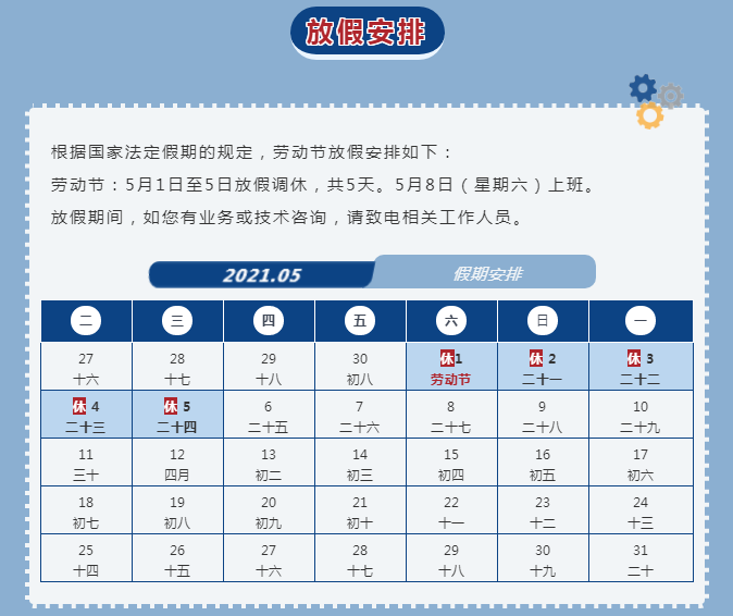 五一勞動節